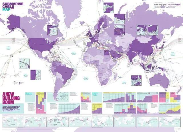 海底地形分布规律_海底分界线_全球海底光缆分布图